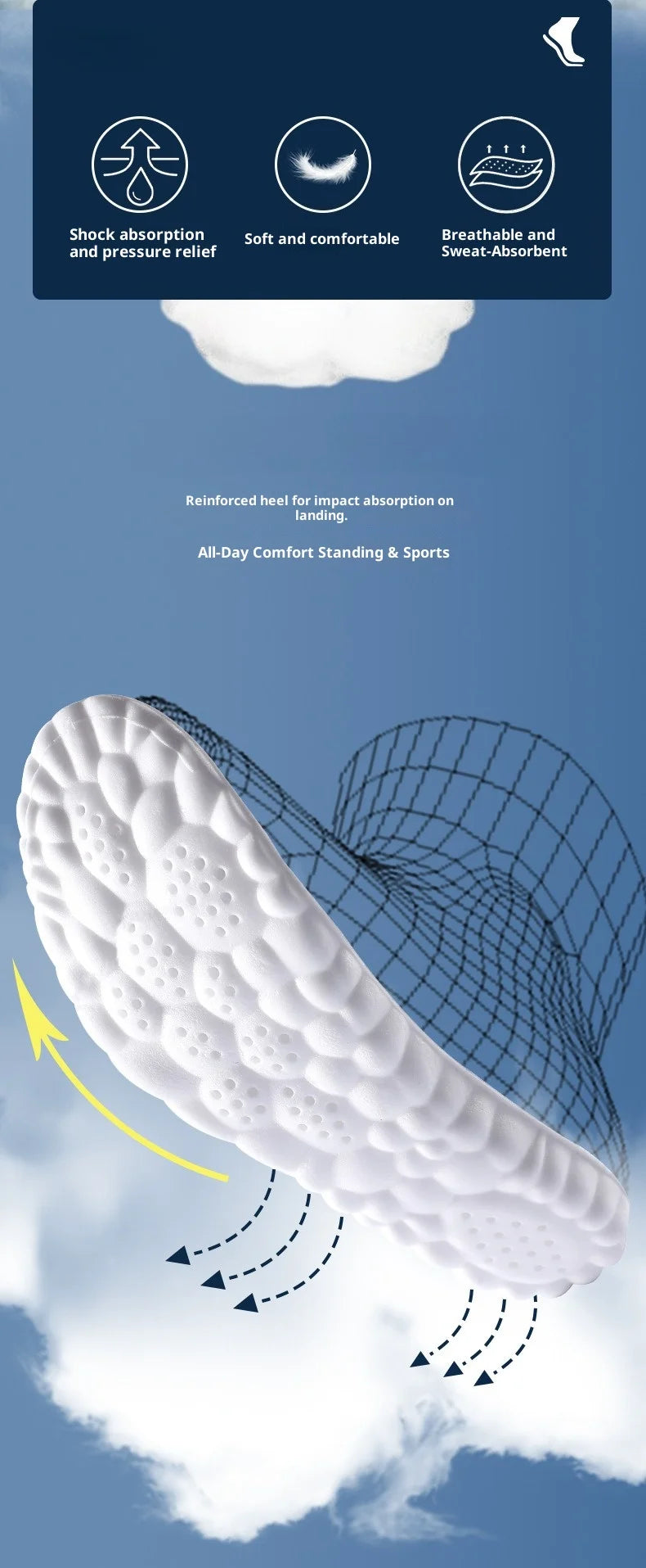 Unisex 4D comfort insoles: arch support, high-elastic shock absorption, and anti-odor protection